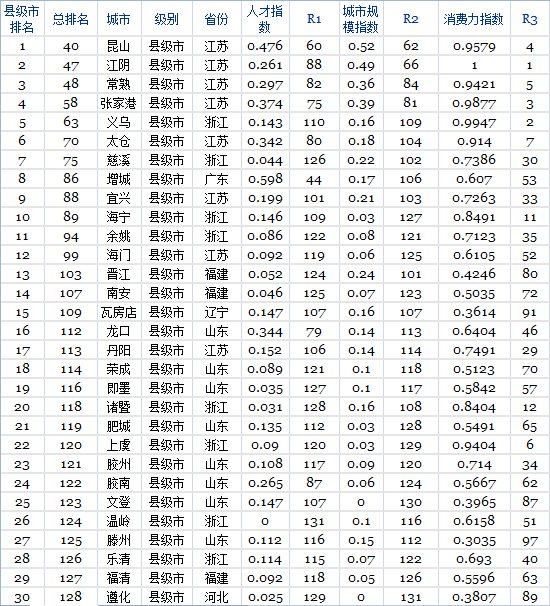 &#20061;&#28216;&#28216;&#25103;&#23448;&#32593;&#45;&#20061;&#28216;&#65288;&#20013;&#22269;&#65289;
